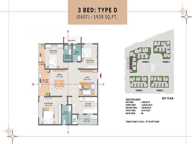 Prestige Spring Heights 3 BHK Floor Plan