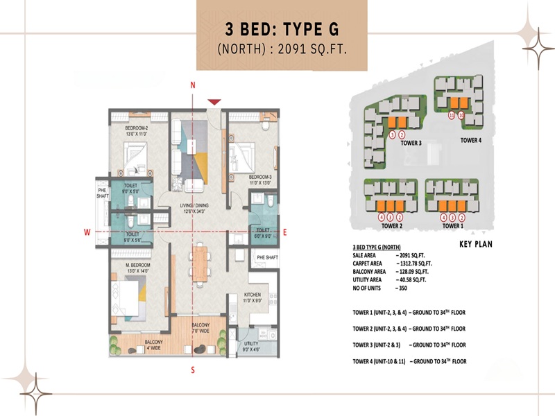 Prestige Spring Heights 3 BHK Floor Plan